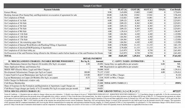 Featured Image of Prestige Imperial Park Cost Sheet